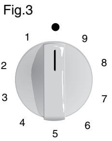 BOSCH 3422100762 - Electric plates with 10 positions regulator - 1