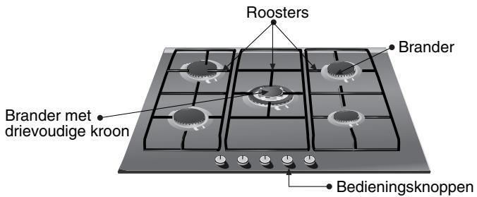 BOSCH 3422100762 - Onderdelen van de kookplaat - 4
