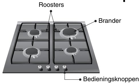 BOSCH 3422100762 - Onderdelen van de kookplaat - 1