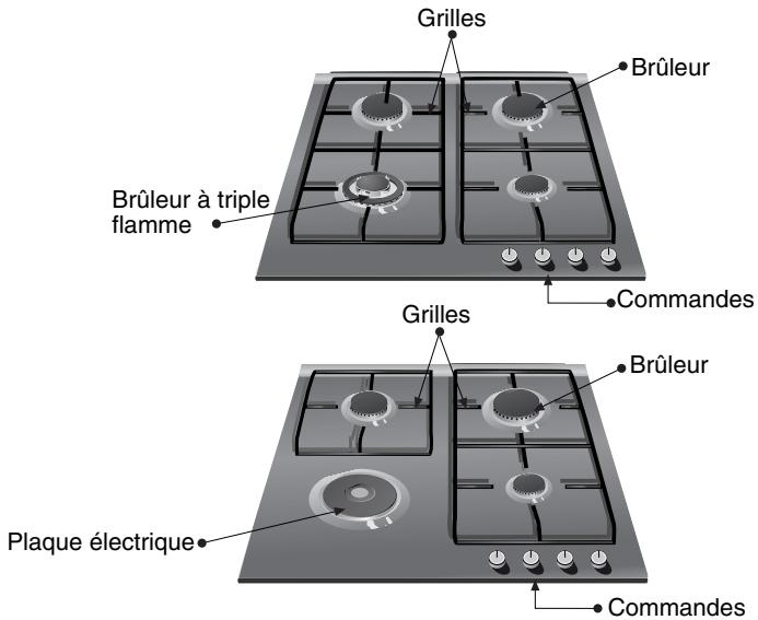 BOSCH 3422100762 - Adréductions de sécurité - 3