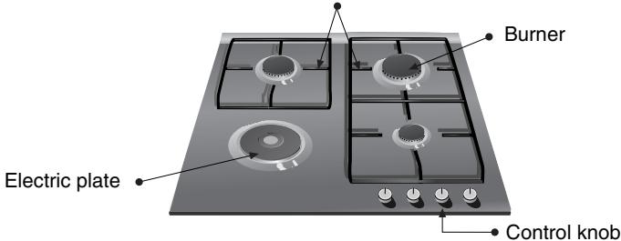 BOSCH 3422100762 - Your New Hob: - 4