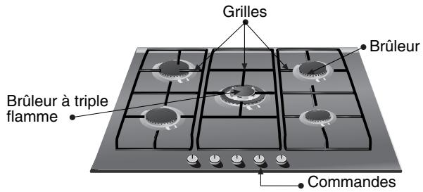 BOSCH 3422100762 - Adréductions de sécurité - 4