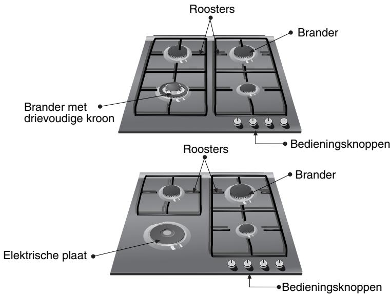 BOSCH 3422100762 - Onderdelen van de kookplaat - 3