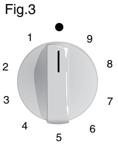 BOSCH 3422100762 - Placas electricas com regulator de 10 posições - 1