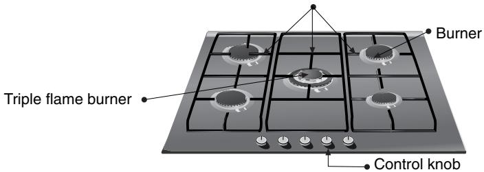 BOSCH 3422100762 - Your New Hob: - 5