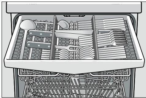 SIEMENS SN65M089EU - Tiroir à couverts - 1