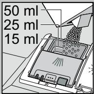 SIEMENS SN66P191EU - Attention! - 2