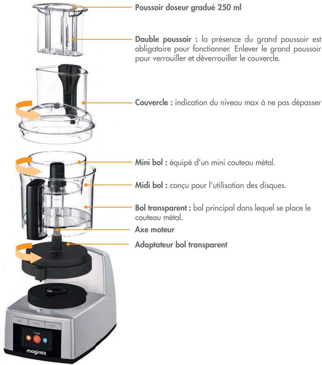 MAGIMIX COOK EXPERT 18903 - Utilisation de la spatule 2 en 1 - 2