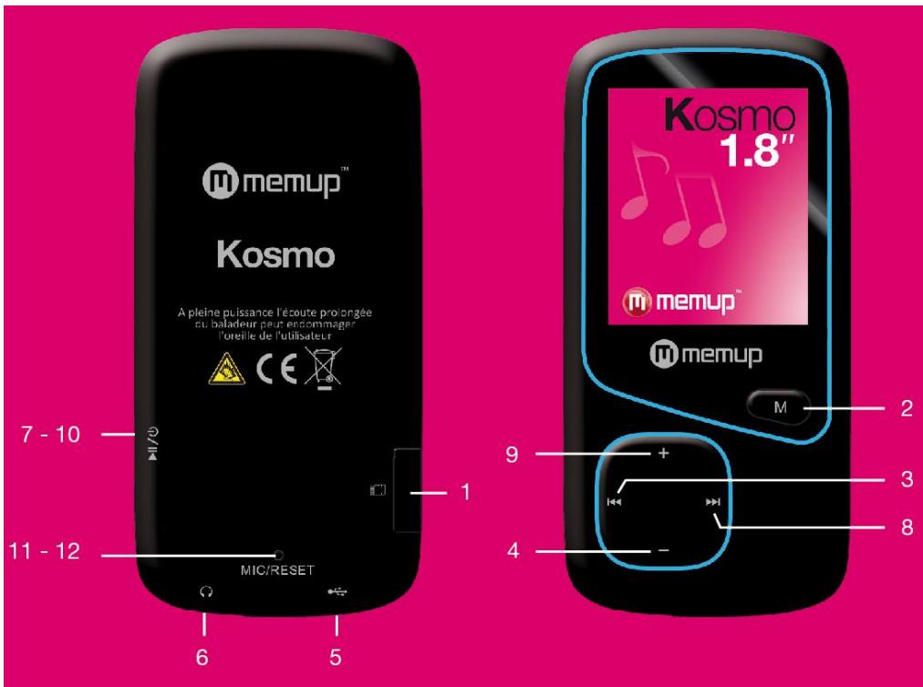 MEMUP KOSMO 8 - Description - 1