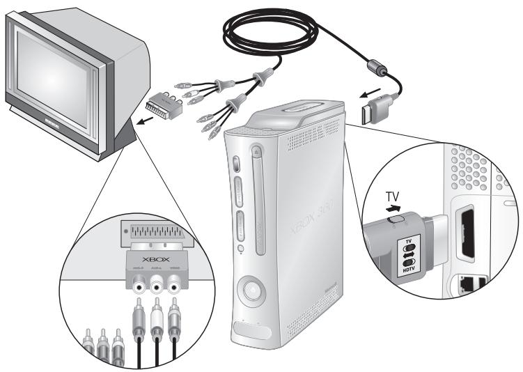 MICROSOFT NC - Éviter la fumée et la poussière - 1