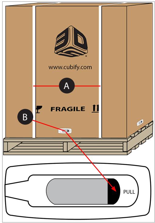 3D SYSTEM 3DS401734 - Stockage des matériaux - 4