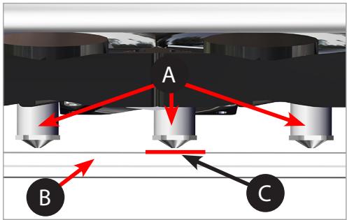 3D SYSTEM 3DS401734 - Étalonnage du plateau d'impression - 6