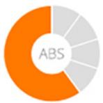 3D SYSTEM 3DS401734 - Calibrage des jets d'impression - 6