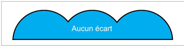 3D SYSTEM 3DS401734 - Motif d'impression acceptable - 1