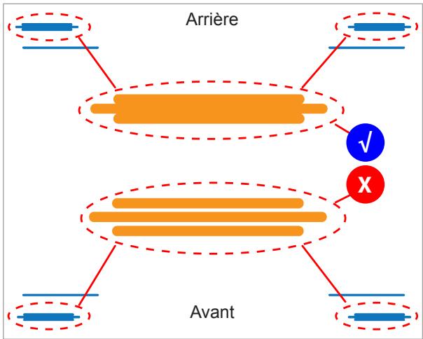 3D SYSTEM 3DS401734 - Niveau incorrect du plateau d'impression - 1