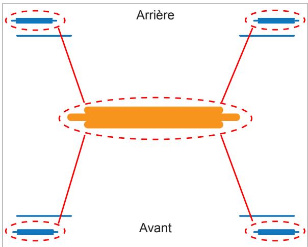 3D SYSTEM 3DS401734 - Niveau correct du plateau d'impression - 1