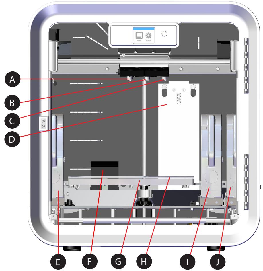 3D SYSTEM 3DS401734 - Choix des couleurs de matériau - 3