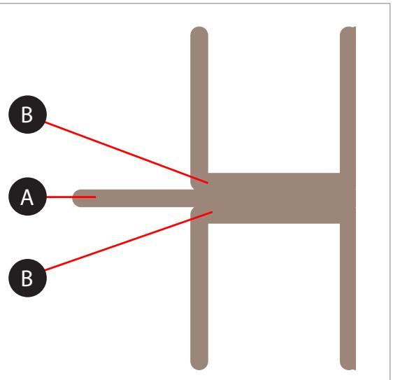 3D SYSTEM 3DS401734 - Écart z fermé correct - 1