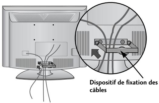 LG-GOLDSTAR 32L62000 - Raccordez les câbles. - 2