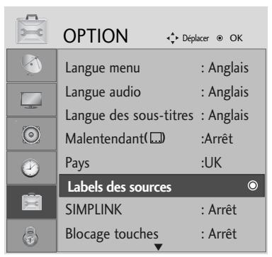 LG-GOLDSTAR 32L62000 - Utilisation du téléviseur/contrôle des chaînes - 1