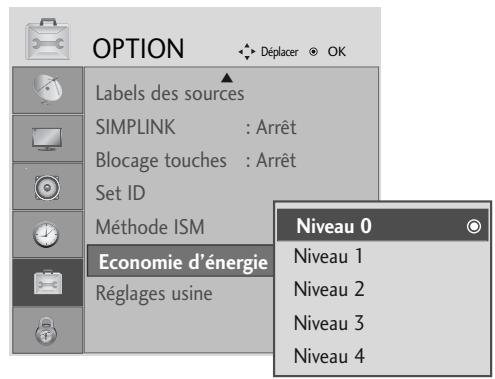 LG-GOLDSTAR 32L62000 - Mode IMAGE économie d'energie - 3