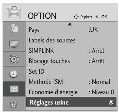 LG-GOLDSTAR 32L62000 - Réinitialisation (retour aux réglages d'usine) - 1