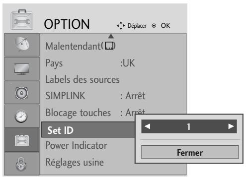 LG-GOLDSTAR 32L62000 - Installation du dispositif rs-232c - 5