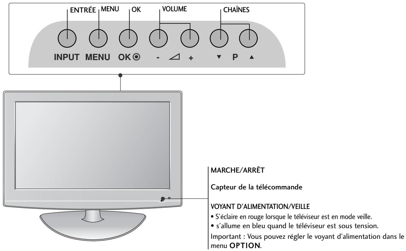 LG-GOLDSTAR 32L62000 - Avertissement - 1