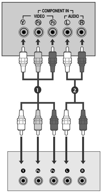 LG-GOLDSTAR 32L62000 - Raccordement d'un décembre avec un cable HDMI - 1