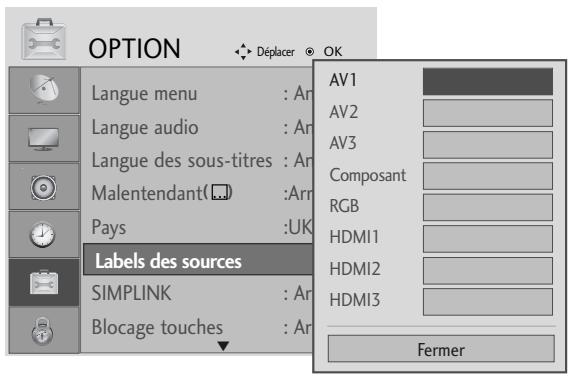 LG-GOLDSTAR 32L62000 - Utilisation du téléviseur/contrôle des chaînes - 3