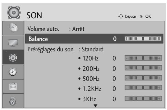 LG-GOLDSTAR 32L62000 - Balance - 1