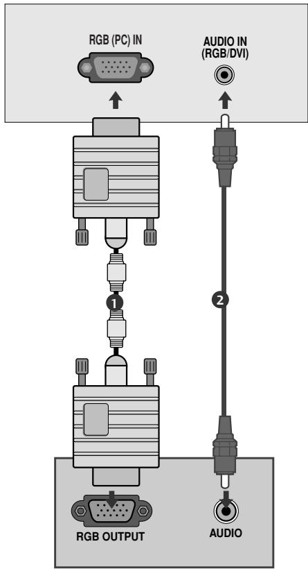 LG-GOLDSTAR 32L62000 - Raccordement avec un câble d-sub à 15 broches - 5