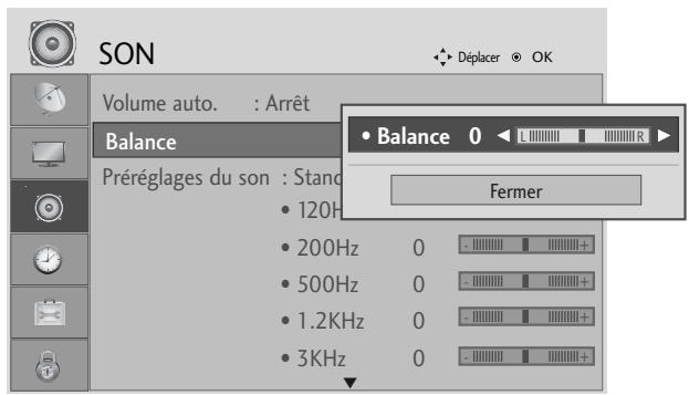 LG-GOLDSTAR 32L62000 - Balance - 3