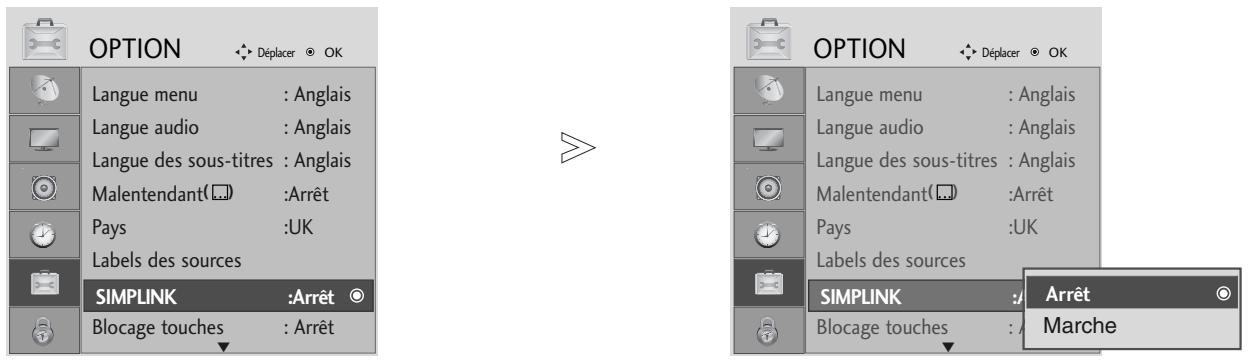 LG-GOLDSTAR 32L62000 - Simplink (sauf 19/22LS4D*, 42/50PG10**) - 1
