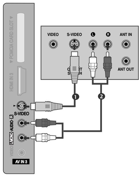 LG-GOLDSTAR 32L62000 - Raccordement avec un câble s-viséo - 6
