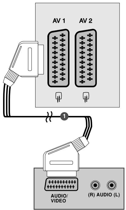 LG-GOLDSTAR 32L62000 - Remarque - 2