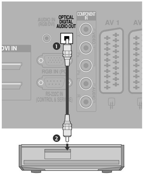 LG-GOLDSTAR 32L62000 - Attention - 1