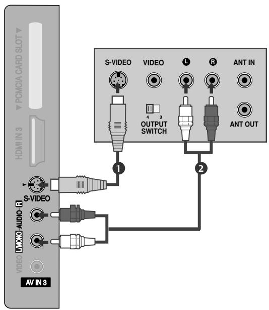 LG-GOLDSTAR 32L62000 - Remarque - 1