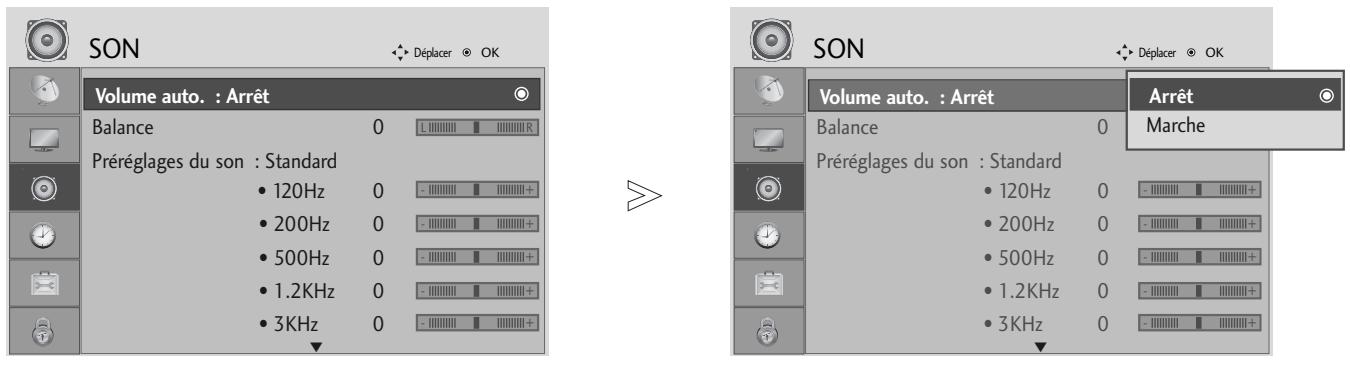 LG-GOLDSTAR 32L62000 - Nivelage automatique du volume (volume AUTO.) - 1