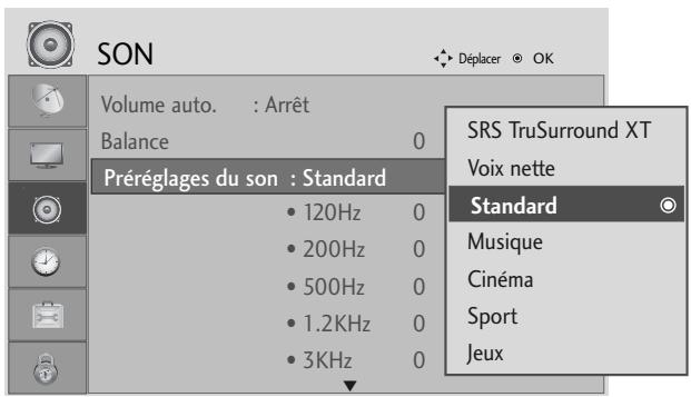 LG-GOLDSTAR 32L62000 - Réglages prédéfinis du son: mode son - 3