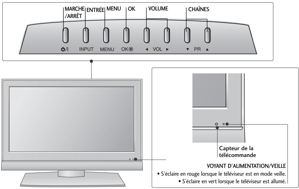LG-GOLDSTAR 32L62000 - Avertissement - 2