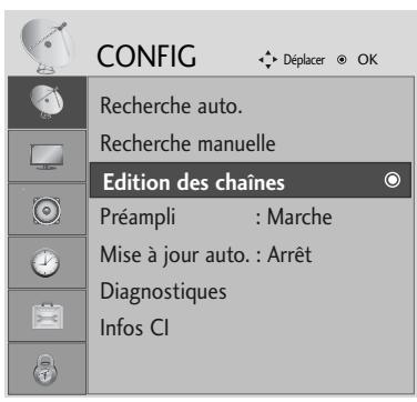 LG-GOLDSTAR 32L62000 - Edition des châines - 1