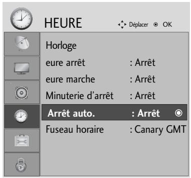 LG-GOLDSTAR 32L62000 - Réglage de la mise en VEILLE automatique - 1
