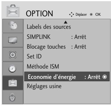 LG-GOLDSTAR 32L62000 - Mode IMAGE économie d'energie - 1