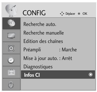 LG-GOLDSTAR 32L62000 - Diagnostics (en mode numérique uniquement) - 8
