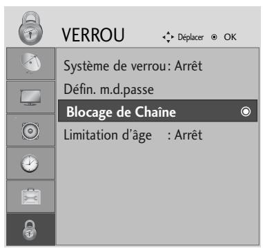 LG-GOLDSTAR 32L62000 - Blocage d'une châine - 1