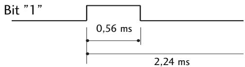 LG-GOLDSTAR 32L62000 - Configuration de la trame - 6