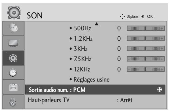 LG-GOLDSTAR 32L62000 - Selection de la SORTIE audionumérique - 1