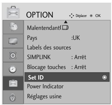 LG-GOLDSTAR 32L62000 - Installation du dispositif rs-232c - 3