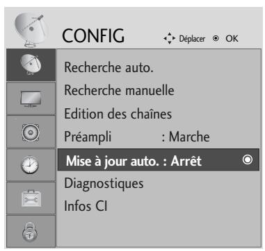 LG-GOLDSTAR 32L62000 - Mise à jour logicielle - 1